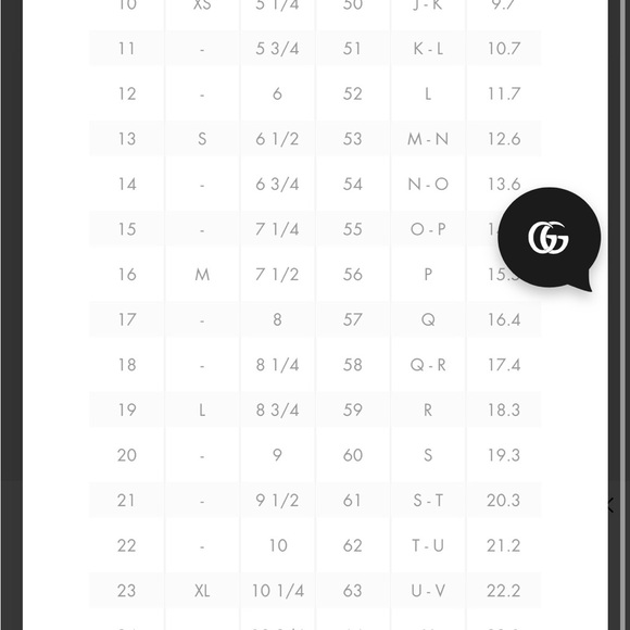 Gucci 18k White Gold & Black Ceramic Wide Icon Band Ring Size 22 (10 US) - Picture 5 of 5